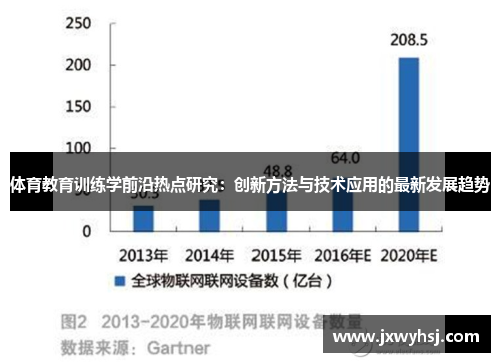 体育教育训练学前沿热点研究：创新方法与技术应用的最新发展趋势